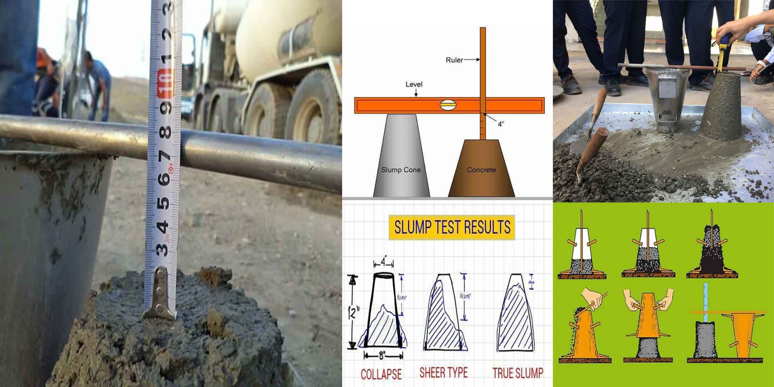 Concrete Slump Test Step By Step Procedure