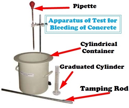 Apparatus Of Test For Bleeding Of Concrete