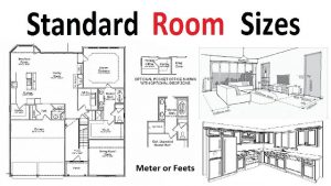 Standard Room Sizes For Plan Development
