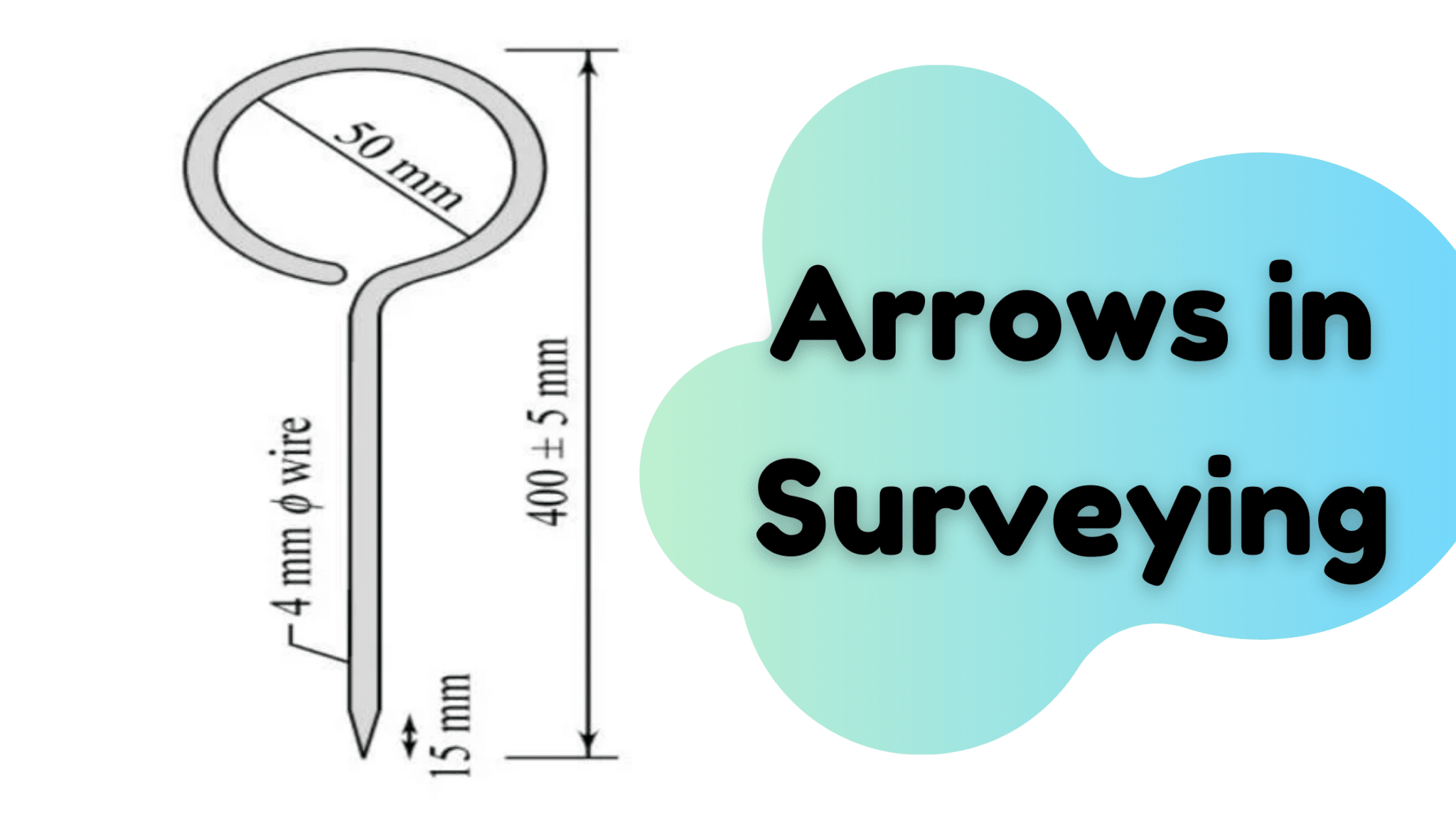 Chain Surveying Definition Details Procedure 2020 Guide